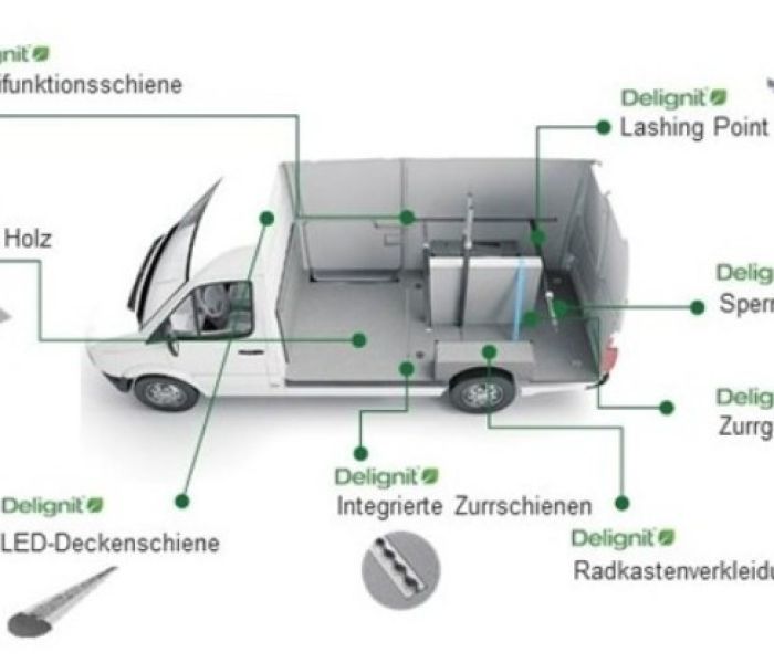 Delignit(R)-Produkt-Portfolie für LCV-Märkte (Foto: Blomberger Holzindustrie GmbH)